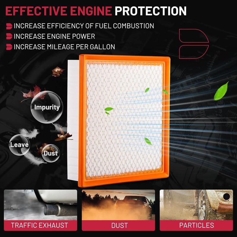 BDFHYK CA10755 Engine Air Filter Compatible with Toyota Camry Highlander Avalon Sienna & Dodge Durango & Jeep Grand Cherokee & Lexus ES350 NX300 RX350, Replace# 17801-0P050 - Image 2